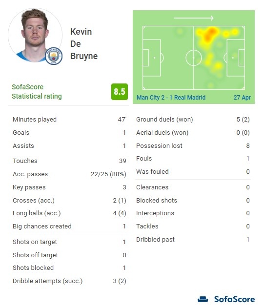 广东激战山西！奎因被称高级货 张文逸真下饭 张皓嘉辣眼睛